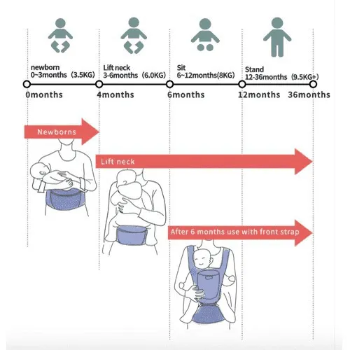 Baby Carrier with Hip-seat