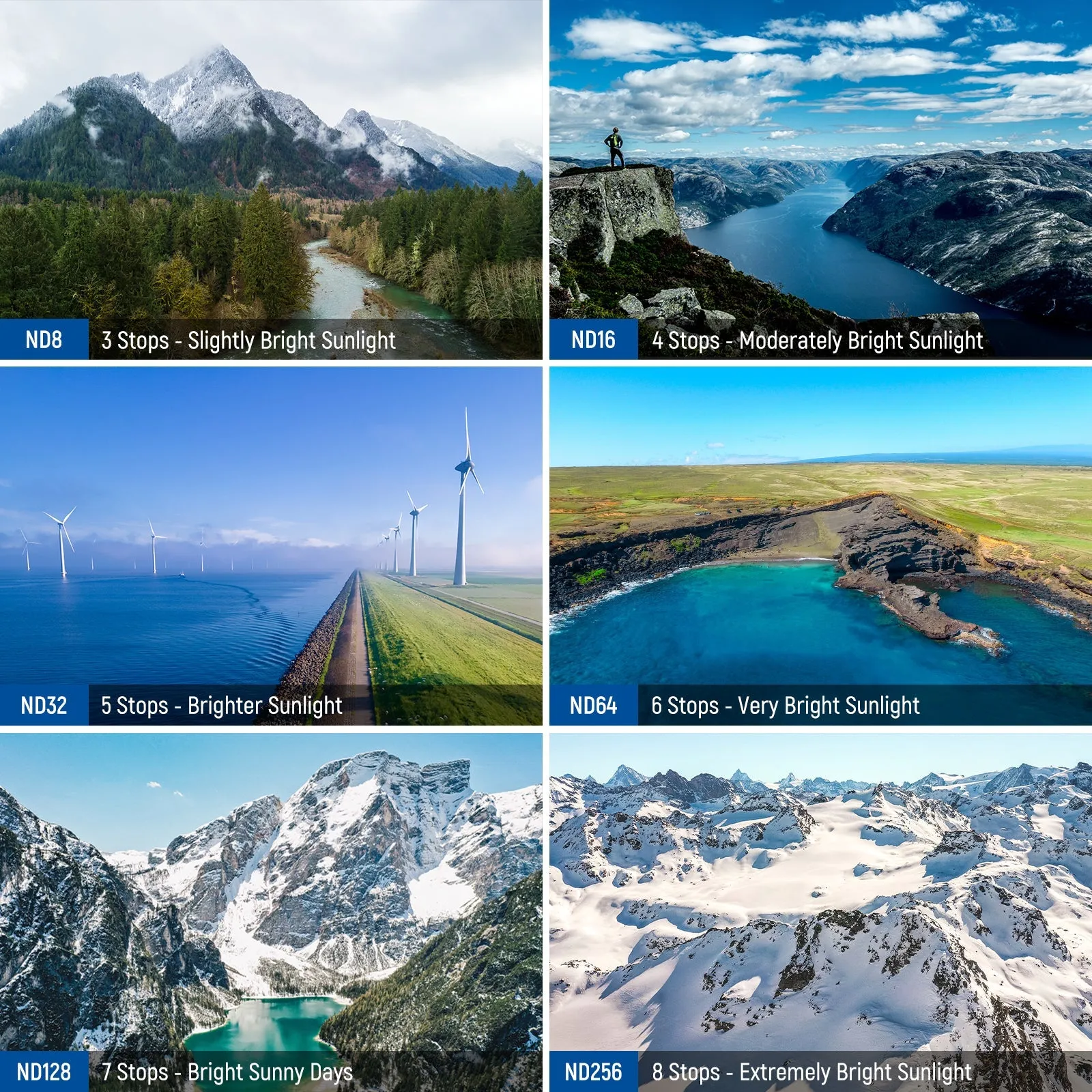 NEEWER 8 Pack ND Filters Set compatible with Mini 4 Pro