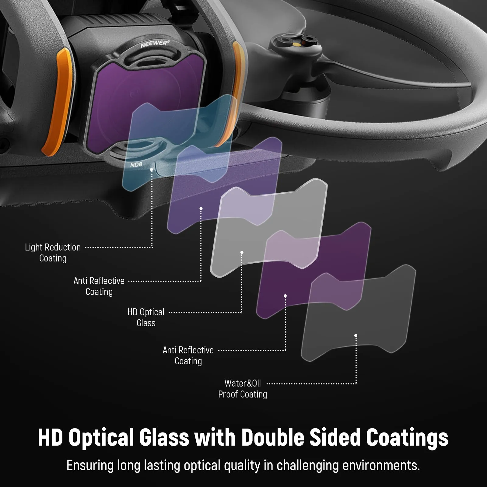 NEEWER FL-A28 6 Pack Snap On ND&UV Filter Set For DJI Avata 2