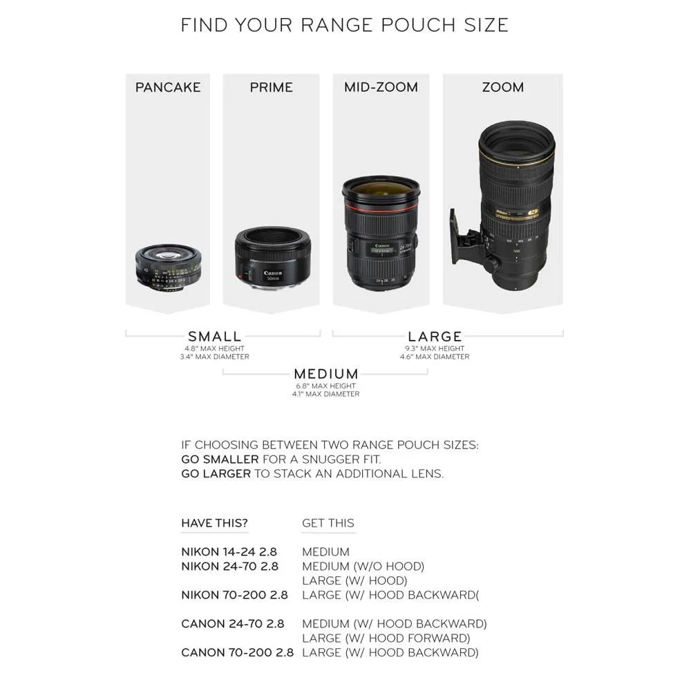 Peak Design Range Pouch - Medium
